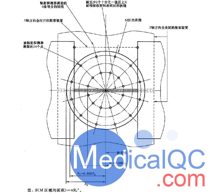 WEK-WS674加速器M区内外测量支架